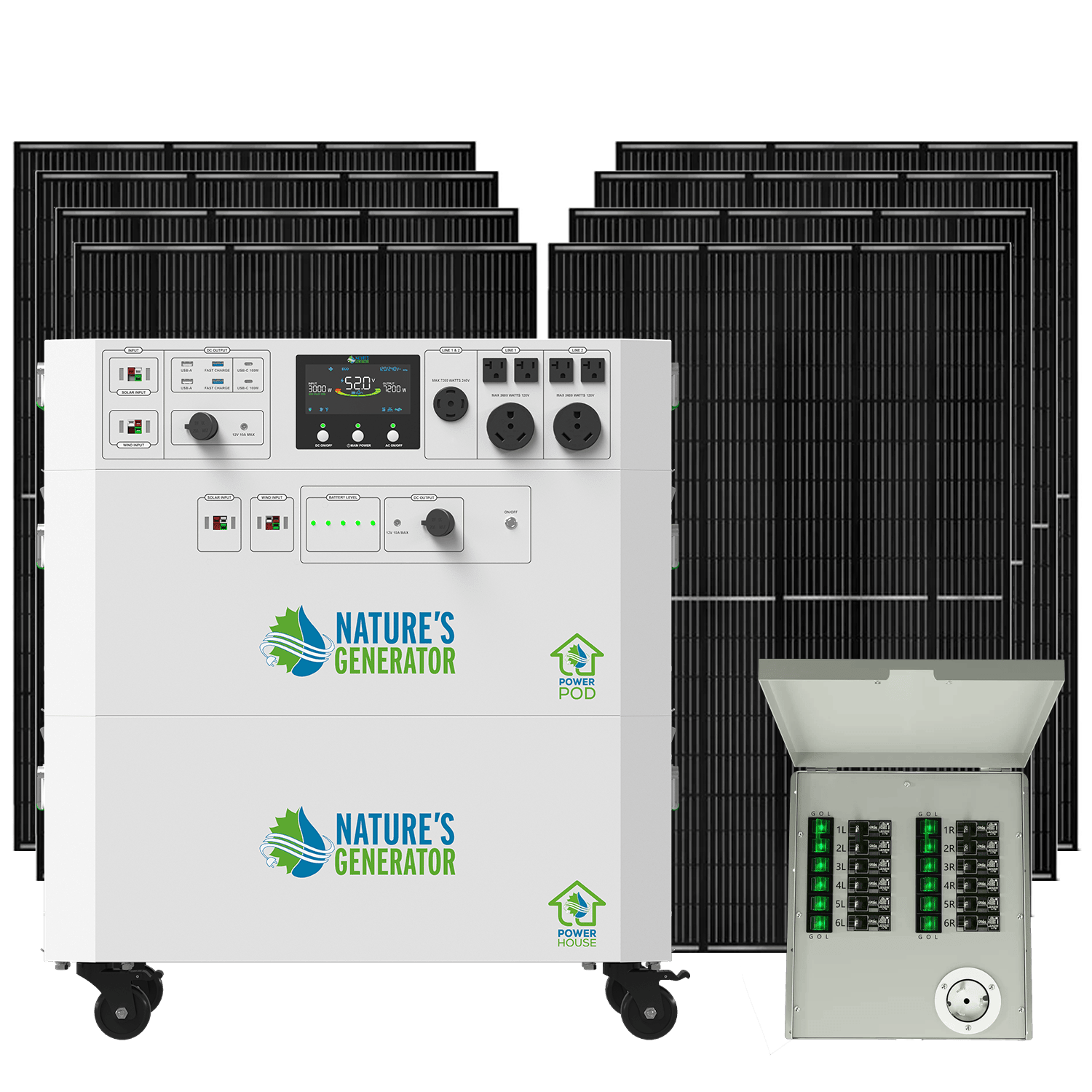 Nature's Generator Powerhouse Gen 2 Solar Generator and Transfer Switch - AllProGenerators