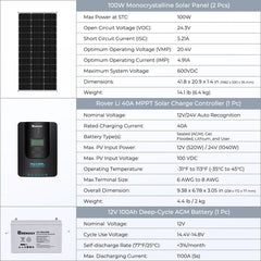 Renogy 400W 12 Volt Complete Solar Kit with 2 X 100Ah Deep-Cycle AGM OR Two 100Ah LiFePO4 Batteries