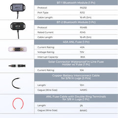 Renogy 400W 12 Volt Complete Solar Kit with 2 X 100Ah Deep-Cycle AGM OR Two 100Ah LiFePO4 Batteries