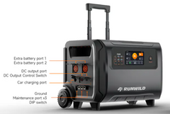 Wildcat Runwild 3600 angled view – modular LiFePO4 power station for off-grid and emergency backup