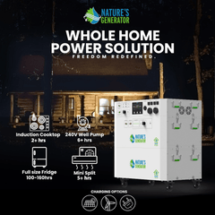 Nature's Generator Powerhouse Gen 2 Solar Generator and Transfer Switch - AllProGenerators