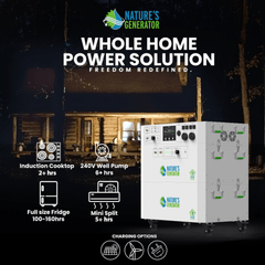Nature’s Generator Powerhouse Gen 2 Solar and Wind Generator