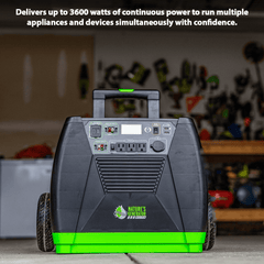 Nature's Generator Elite 3600W - AllProGenerators