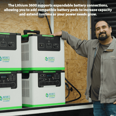 Nature's Generator L3600 3600W portable power station at a convention