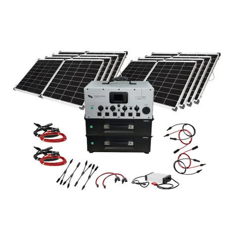 Image of Titan Boost 1600 Briefcase Kit