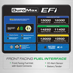 DuroMax XP15000HXT – 15,000 - Watt / 12,000 - Watt EFI Tri - Fuel Portable Generator - AllProGenerators