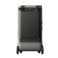 Anker SOLIX F3800 Plus + 200W Folding Solar Panel Bundles - AllProGenerators