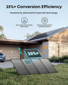 Anker SOLIX 400W Bifacial Solar Panel 2-Pack | 800W Total - AllProGenerators