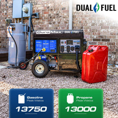 DuroMax XP13750HX dual fuel generator front and side view