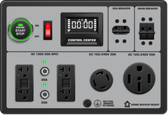 DuroMax XP13750HX outlet panel with 50 amp and 30 amp connections