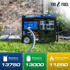 DuroMax XP13750HXT tri fuel generator front and side view
