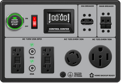 DuroMax XP13750HXT outlet panel with 50 amp and 30 amp connections