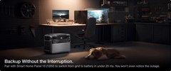 EcoFlow TITAN 5000 Classic quiet indoor backup operation