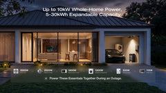 EcoFlow TITAN 5000 portable power station low-angle view