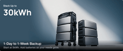 EcoFlow TITAN 5000 Plus Whole-Home Backup Power | 5–30kWh - AllProGenerators