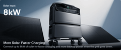 EcoFlow TITAN 5000 Plus Whole-Home Backup Power | 5–30kWh - AllProGenerators