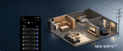 EcoFlow TITAN 5000 with Smart Home Panel 10 circuit control