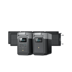 EcoFlow DELTA 2 Portable Power Station - AllProGenerators
