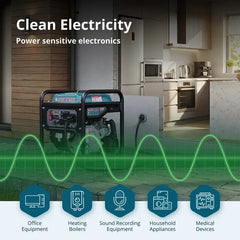 Könner & Söhnen 3200W Portable Inverter Generator | Gasoline, Pure Sine Wave, CO Sensor | KS 3200i CO