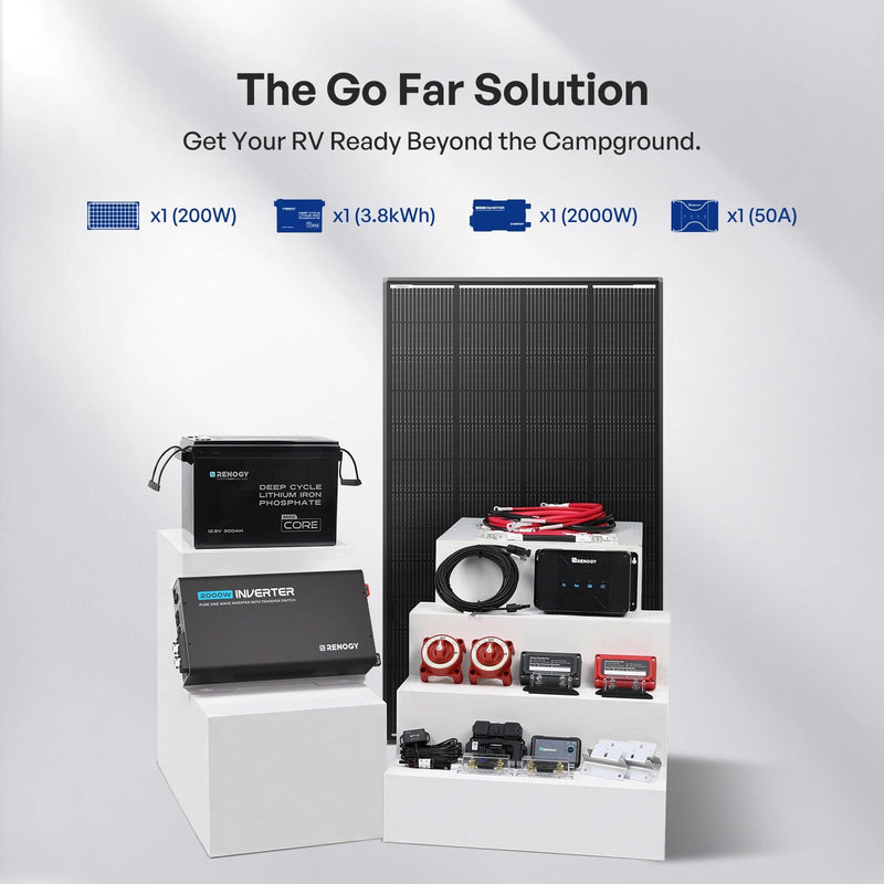 Renogy Go Far 3.8kWh RV Solar Solution with 200W ShadowFlux - AllProGenerators