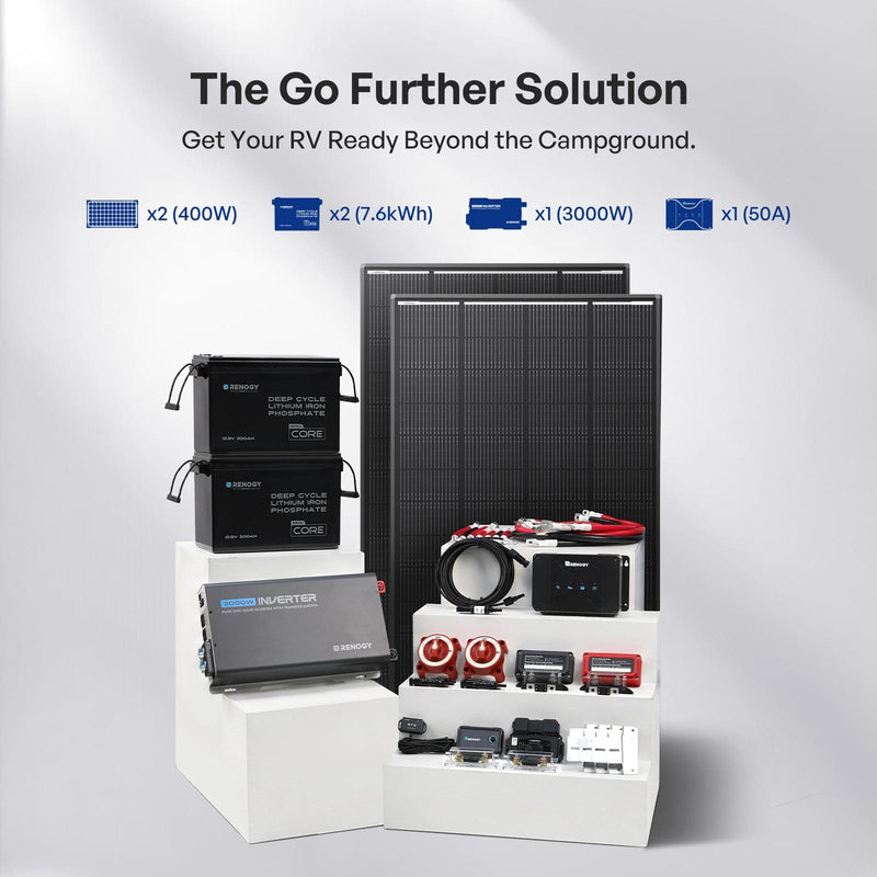 Renogy Go Further 7.6kWh RV Solar Solution with 400W ShadowFlux - AllProGenerators