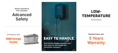 Jackery Battery Pack 5000 Plus | 5,040Wh Expansion Battery - AllProGenerators