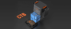 Jackery Battery Pack 5000 Plus | 5,040Wh Expansion Battery - AllProGenerators