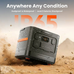 Jackery Explorer 1500 Ultra + 2 SolarSaga 200W Panels - AllProGenerators