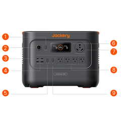 Jackery HomePower 3000 front display and output ports