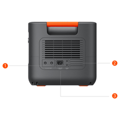Jackery HomePower 3000 rear AC and DC input ports