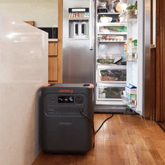 Jackery HomePower 3600 Plus + 2 SolarSaga 200W Panels - AllProGenerators