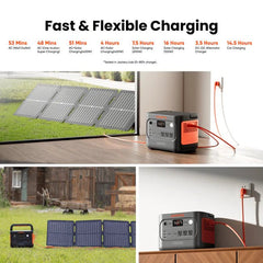Jackery Explorer 1500 V2 Power Station - AllProGenerators