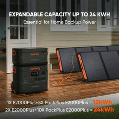 Jackery Explorer 2000 Plus 4kWh Kit + 2 SolarSaga 200W Panels - AllProGenerators
