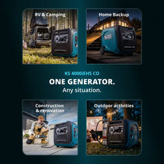 Promotional image of a generator with various uses including RV & Camping, Home Backup, Construction & Renovation, and Outdoor Activities.