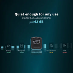 A dark teal promotional graphic for a compact cordless vacuum cleaner. White and light blue text at the top reads 'Quiet enough for any use.