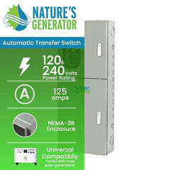 125A Automatic Transfer Switch for Solar & Whole Home Backup Power (24–48 Circuits) - AllProGenerators