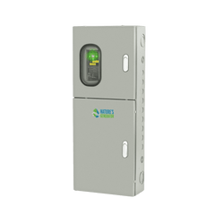 125A Automatic Transfer Switch for Solar & Whole Home Backup Power (24–48 Circuits) - AllProGenerators