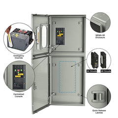 mygrid electric panel