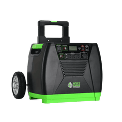 Nature's Generator Elite 3600W - AllProGenerators