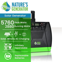 Nature's Generator Elite 3600W - AllProGenerators