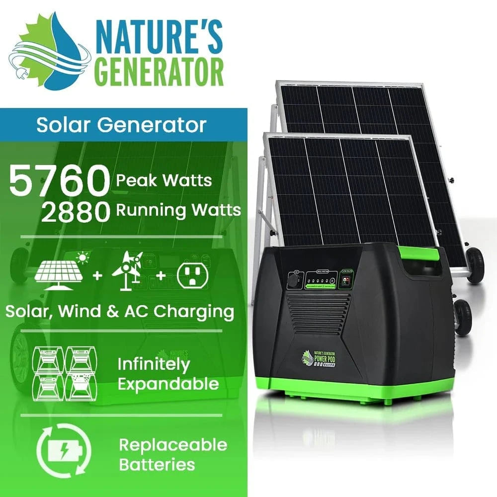 Natures Generator Elite Review: Ultimate Off-Grid Power Solution