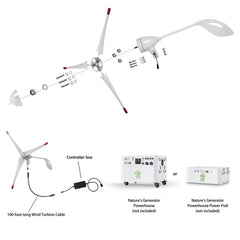 Nature’s Generator Powerhouse Gen 2 Solar and Wind Generator