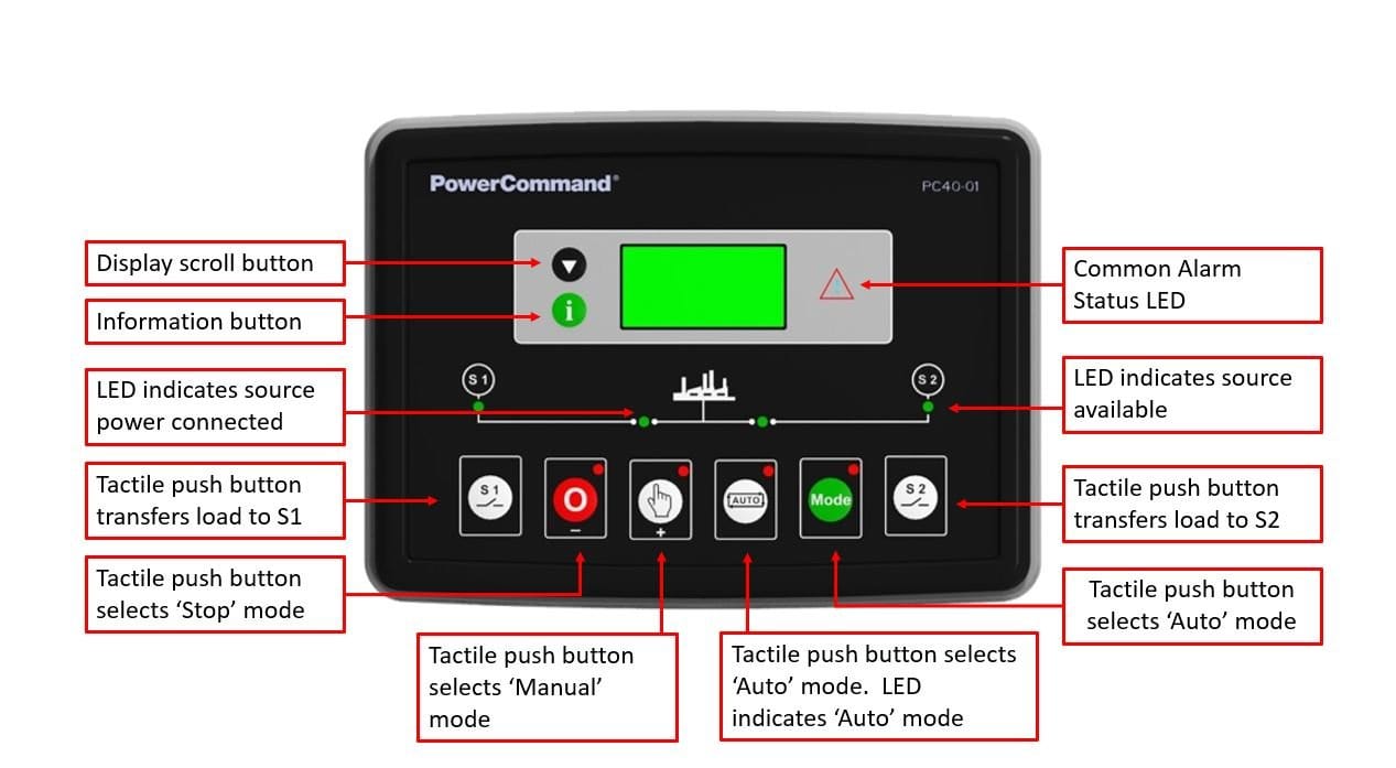 cummins-otec400-400-amp-powercommand®-automatic-switch – AllProGenerators