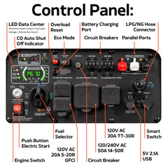 Cummins P11000iTF LED display, fuel selector and outlets