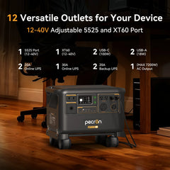 PECRON F5000LFP Portable Power Station | 7200W 5120Wh 120V/240V Solar Generator