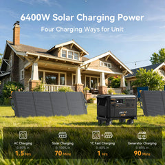 PECRON F5000LFP Portable Power Station | 7200W 5120Wh 120V/240V Solar Generator