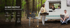 PECRON E2400LFP Portable Power Station | 2400W 2048Wh - AllProGenerators