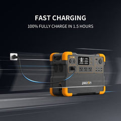 PECRON E2400LFP Portable Power Station | 2400W 2048Wh - AllProGenerators