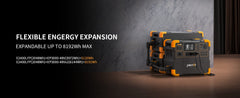 PECRON E2400LFP Portable Power Station | 2400W 2048Wh - AllProGenerators