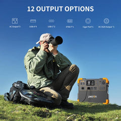 PECRON E2400LFP Portable Power Station | 2400W 2048Wh - AllProGenerators